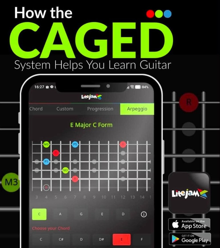 LiteJam CAGED system learning feature